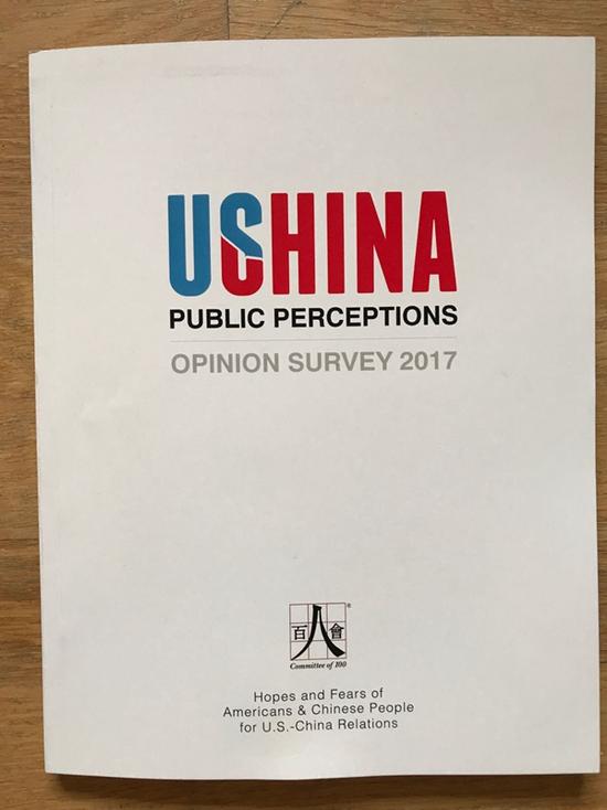 C100: US-China Youth Groups have the most favorable impressions of both countries