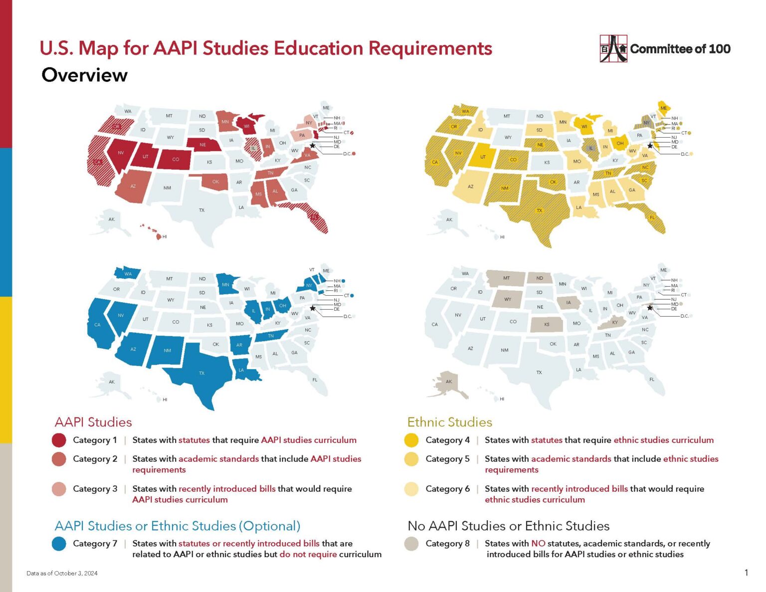 Aapi World Map Committee of 100 Updates Research on the Status of K-12 AAPI Curriculum ...